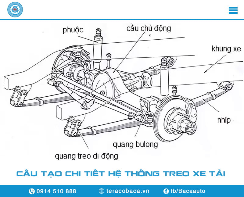 Cấu tạo hệ thống treo xe tải